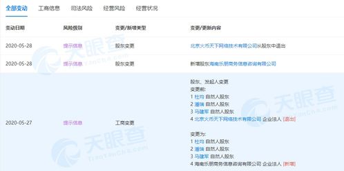 火幣網剝離金色財經股份，轉由火幣控股海南公司間接持股